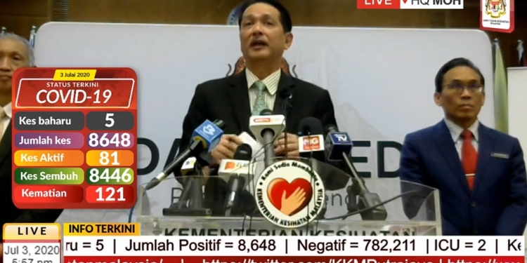 COVID-19: 5 new cases today, all are Malaysians