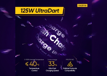 3分钟充电33%！Realme 125W智慧闪充发布