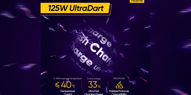 3分钟充电33%！Realme 125W智慧闪充发布