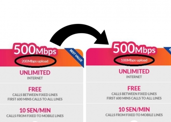 广为报导才认500Mbps配套宣传有错！TM解释无法令人接受