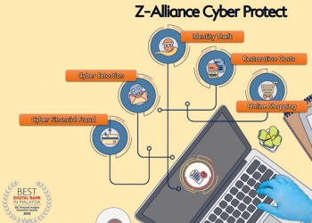 大马首个网络保险Z-Alliance Cyber Protect