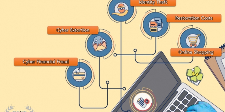 大马首个网络保险Z-Alliance Cyber Protect