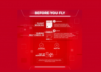 亚航Scan2Fly让登机减少接触 旅程安全乘客更安心