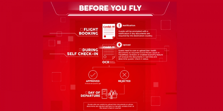 亚航Scan2Fly让登机减少接触 旅程安全乘客更安心