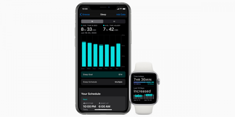世界睡眠日：善用Apple 功能睡好觉