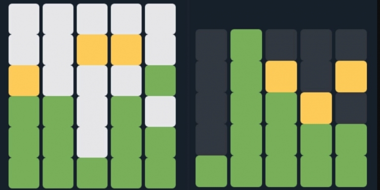 动动脑猜猜看 快来玩单词游戏Wordle