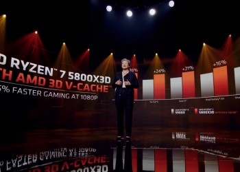 要价RM1880！Ryzen 7 5800X3D芯片料4月开卖