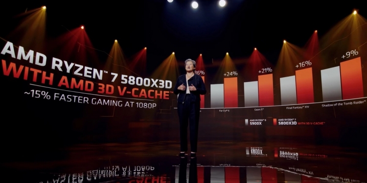 要价RM1880！Ryzen 7 5800X3D芯片料4月开卖