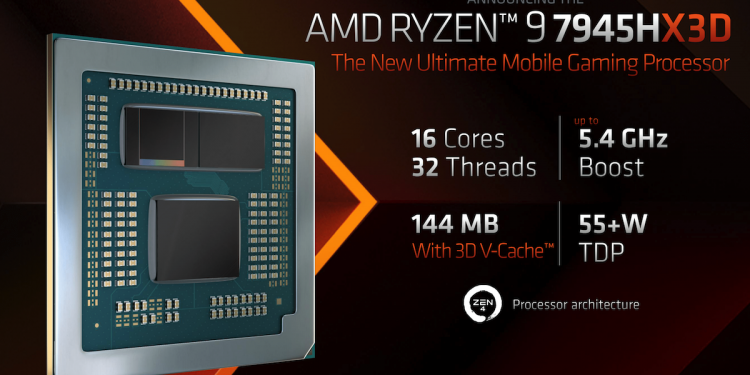 提高游戏性能!AMD推全新Ryzen 9 7945HX3D处理器