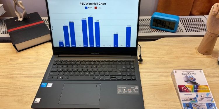 售RM3099！Asus Vivobook 16月杪开卖