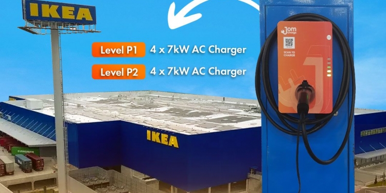 JomCharge接管Ikea Tebrau 8个交流电充电站 每kWh收费90仙