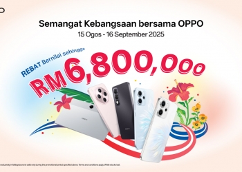 Oppo国庆促销:回扣总价值高达680万令吉