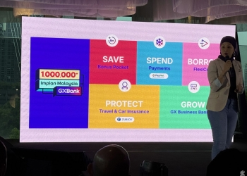 GXBank成立两周年突破超过100万用户 推出Bonus Pocket 4%年利率优惠