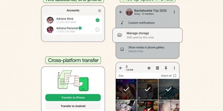 WhatsApp推出多项新功能 iPhone终于支持双帐号登录