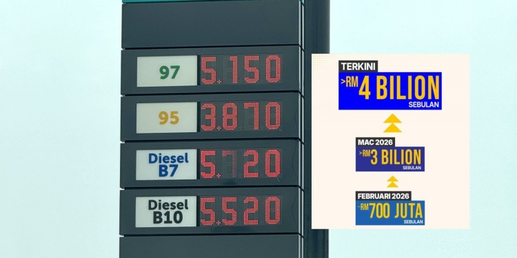 大马每月燃油补贴增至40亿，是时候加快转向电动车了